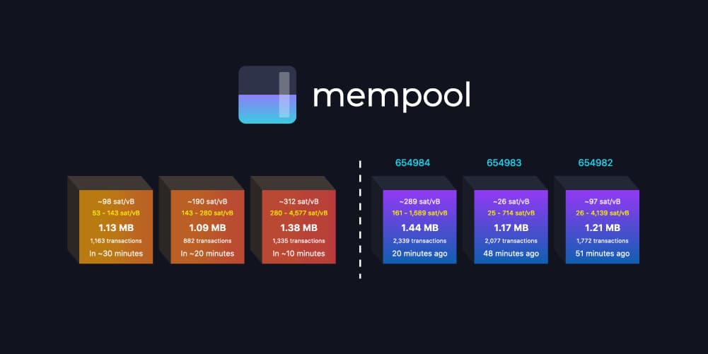 Mempool Space preview